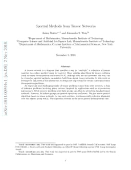 Spectral Methods from Tensor Networks
