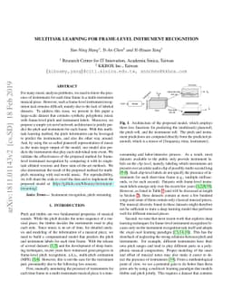 Multitask learning for frame-level instrument recognition