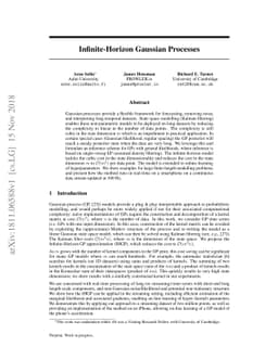 Infinite-Horizon Gaussian Processes