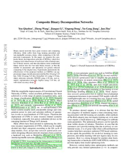 Composite Binary Decomposition Networks