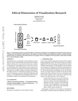 Ethical Dimensions of Visualization Research