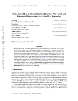 Model-based RL in Contextual Decision Processes: PAC bounds and
  Exponential Improvements over Model-free Approaches