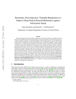 Parametric Noise Injection: Trainable Randomness to Improve Deep Neural
  Network Robustness against Adversarial Attack
