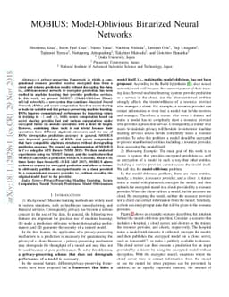MOBIUS: Model-Oblivious Binarized Neural Networks
