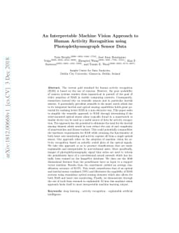An Interpretable Machine Vision Approach to Human Activity Recognition
  using Photoplethysmograph Sensor Data