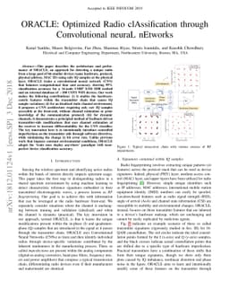 ORACLE: Optimized Radio clAssification through Convolutional neuraL
  nEtworks