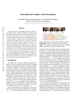 Timeception for Complex Action Recognition