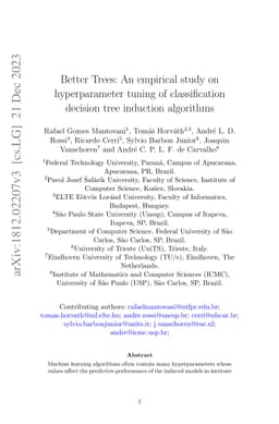 Better Trees: An empirical study on hyperparameter tuning of
  classification decision tree induction algorithms