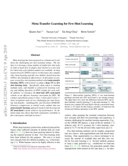 Meta-Transfer Learning for Few-Shot Learning