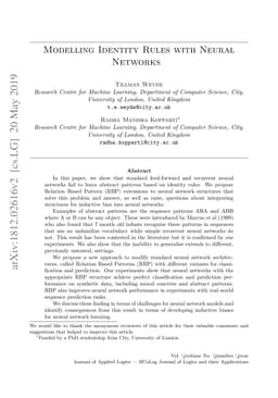 Modelling Identity Rules with Neural Networks