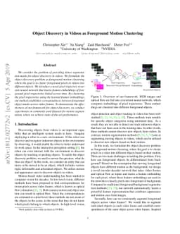 Object Discovery in Videos as Foreground Motion Clustering