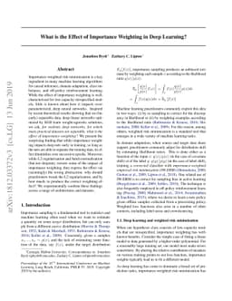 What is the Effect of Importance Weighting in Deep Learning?