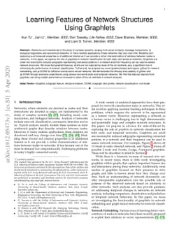 Learning Features of Network Structures Using Graphlets