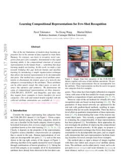 Learning Compositional Representations for Few-Shot Recognition