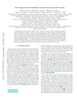 Surveying structural complexity in quantum many-body systems