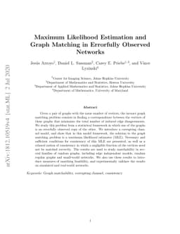 Maximum Likelihood Estimation and Graph Matching in Errorfully Observed
  Networks