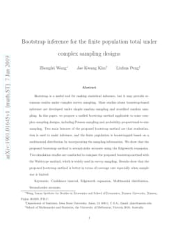 Bootstrap inference for the finite population total under complex
  sampling designs