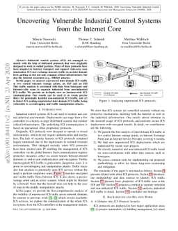 Uncovering Vulnerable Industrial Control Systems from the Internet Core