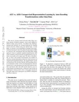AET vs. AED: Unsupervised Representation Learning by Auto-Encoding
  Transformations rather than Data