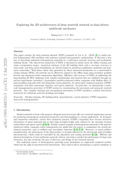 Exploring the 3D architectures of deep material network in data-driven
  multiscale mechanics
