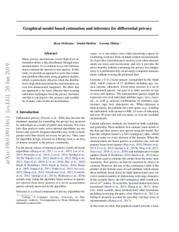 Graphical-model based estimation and inference for differential privacy