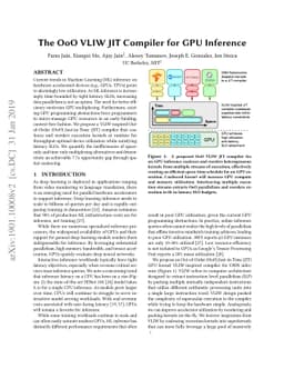 The OoO VLIW JIT Compiler for GPU Inference
