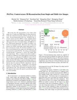 Pix2Vox: Context-aware 3D Reconstruction from Single and Multi-view
  Images