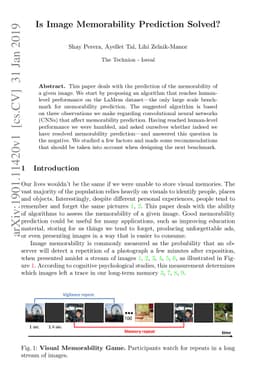 Is Image Memorability Prediction Solved?