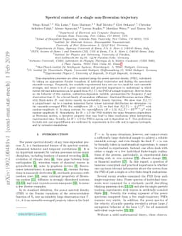 Spectral content of a single non-Brownian trajectory