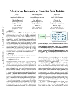 A Generalized Framework for Population Based Training