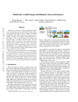 MultiGrain: a unified image embedding for classes and instances