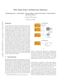 Fast Task-Aware Architecture Inference