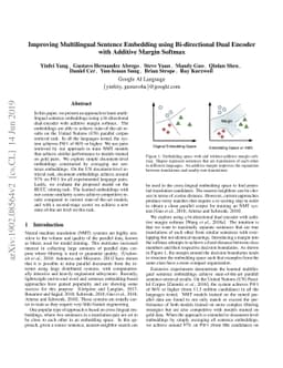 Improving Multilingual Sentence Embedding using Bi-directional Dual
  Encoder with Additive Margin Softmax