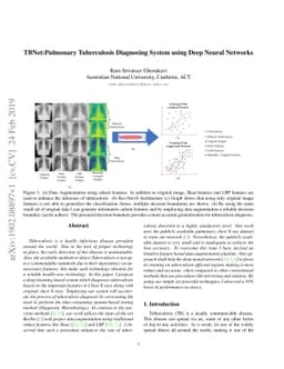 TBNet:Pulmonary Tuberculosis Diagnosing System using Deep Neural
  Networks