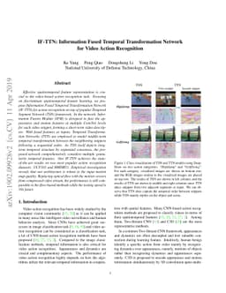 IF-TTN: Information Fused Temporal Transformation Network for Video
  Action Recognition