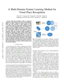 A Multi-Domain Feature Learning Method for Visual Place Recognition