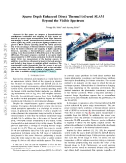 Sparse Depth Enhanced Direct Thermal-infrared SLAM Beyond the Visible
  Spectrum