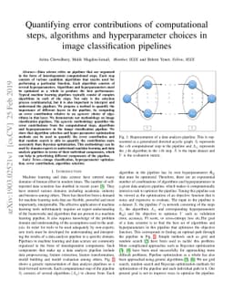 Quantifying error contributions of computational steps, algorithms and
  hyperparameter choices in image classification pipelines
