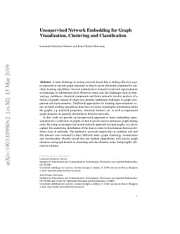 Unsupervised Network Embedding for Graph Visualization, Clustering and
  Classification