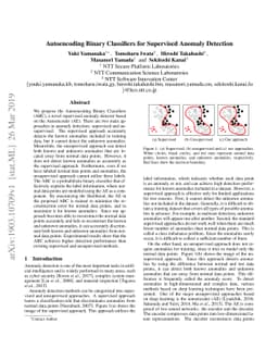 Autoencoding Binary Classifiers for Supervised Anomaly Detection