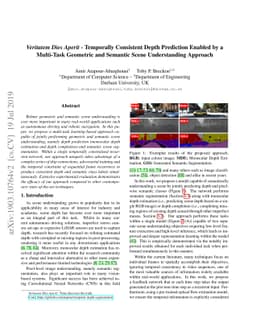 Veritatem Dies Aperit- Temporally Consistent Depth Prediction Enabled by
  a Multi-Task Geometric and Semantic Scene Understanding Approach