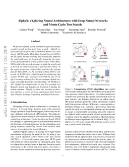 AlphaX: eXploring Neural Architectures with Deep Neural Networks and
  Monte Carlo Tree Search