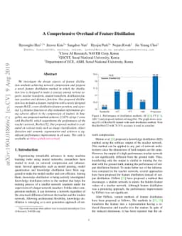 A Comprehensive Overhaul of Feature Distillation