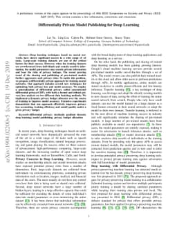 Differentially Private Model Publishing for Deep Learning