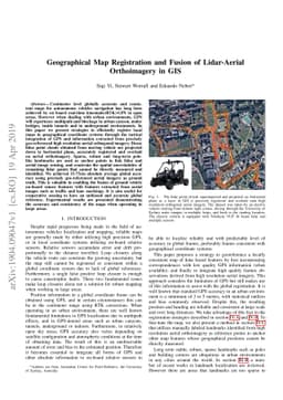 Geographical Map Registration and Fusion of Lidar-Aerial Orthoimagery in
  GIS