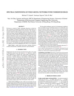 Spectral partitioning of time-varying networks with unobserved edges