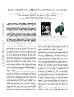 Anytime Integrated Task and Motion Policies for Stochastic Environments