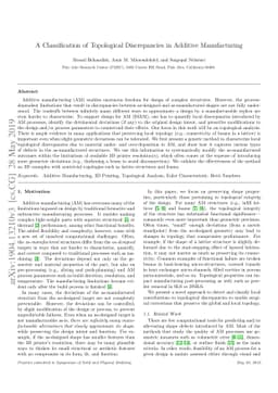 A Classification of Topological Discrepancies in Additive Manufacturing