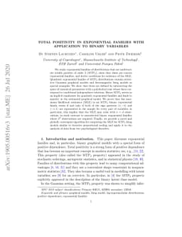 Total positivity in exponential families with application to binary
  variables