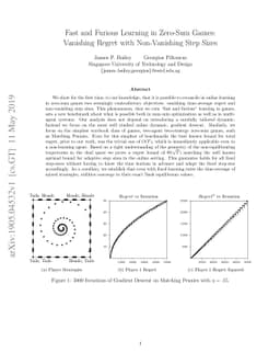 Fast and Furious Learning in Zero-Sum Games: Vanishing Regret with
  Non-Vanishing Step Sizes